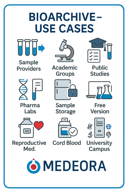 Announcement: Digital solutions for research and laboratories – practical examples with BioARCHIVE