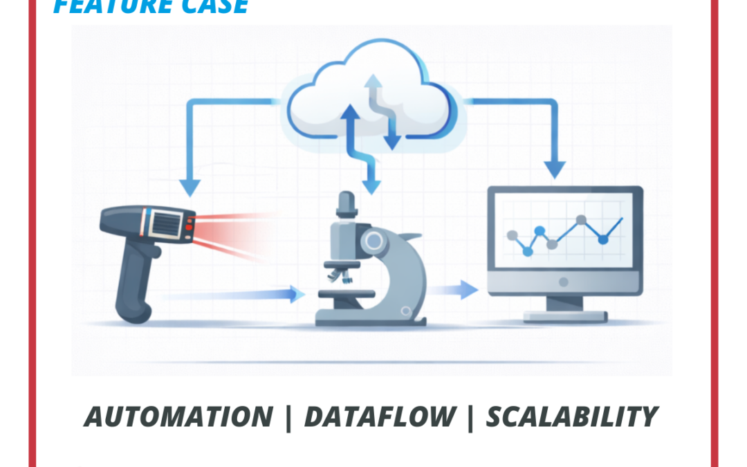 Integration & Connectivity: Wenn Laborsoftware Teil der Infrastruktur wird