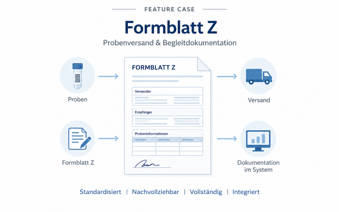 Regulatorische Dokumentation (Formblatt Z)