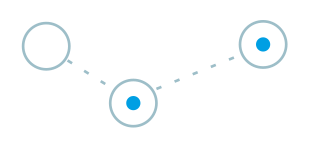 MEDEORA Grafik 5